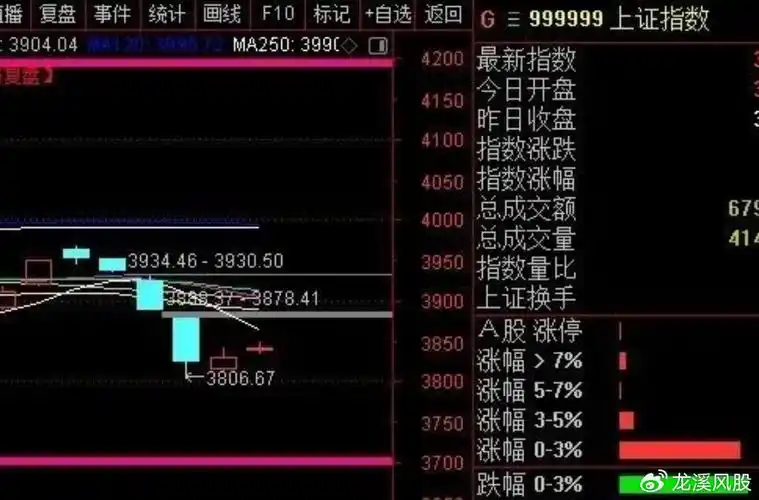 信钰配资app下载配资方案